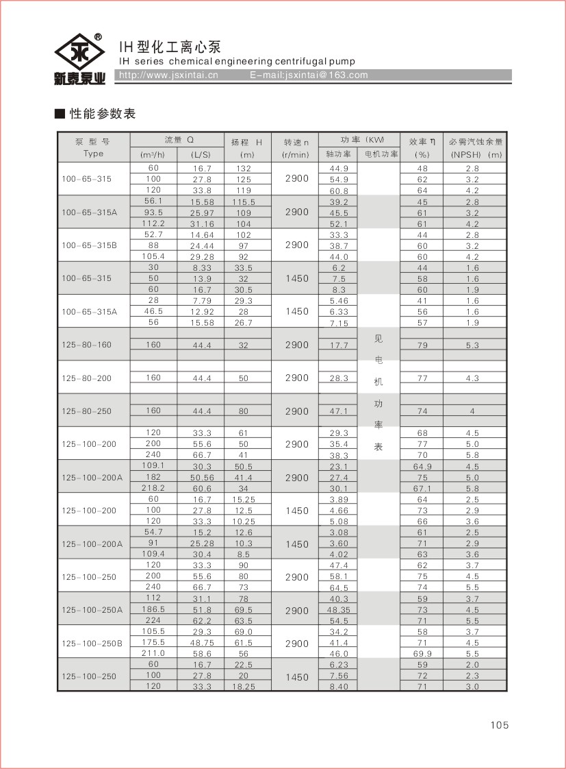 105新泰综合样本2009.jpg