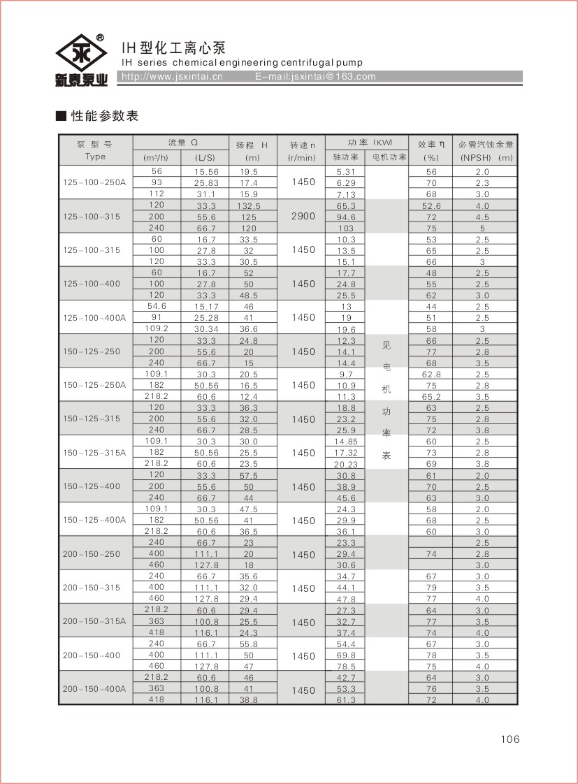 106新泰综合样本2009.jpg