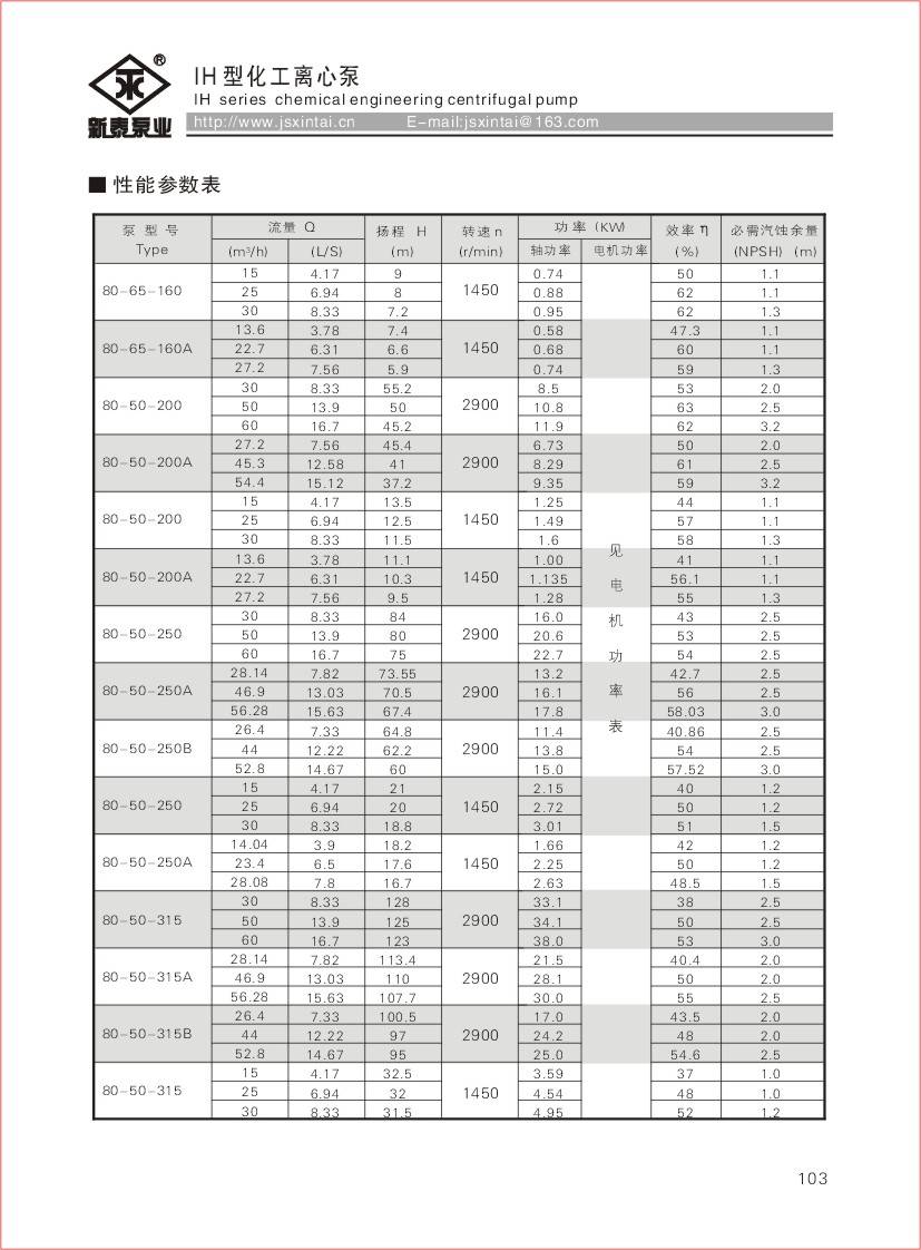 103新泰综合样本2009.jpg
