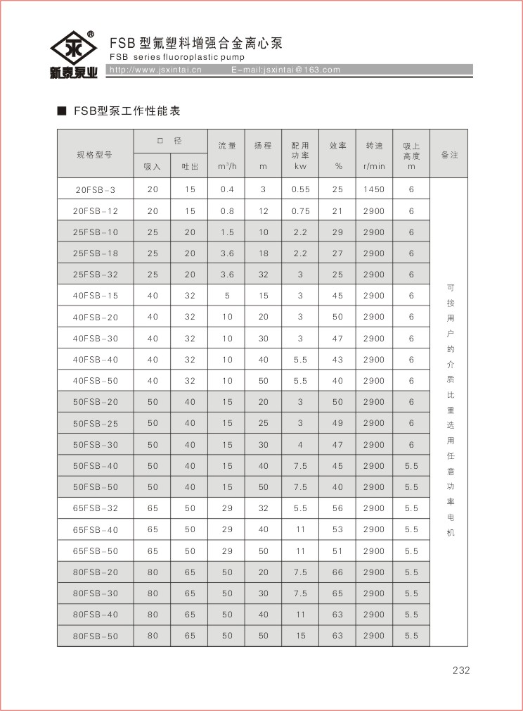 232新泰綜合樣本2009.jpg