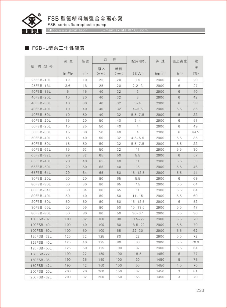 233新泰綜合樣本2009.jpg