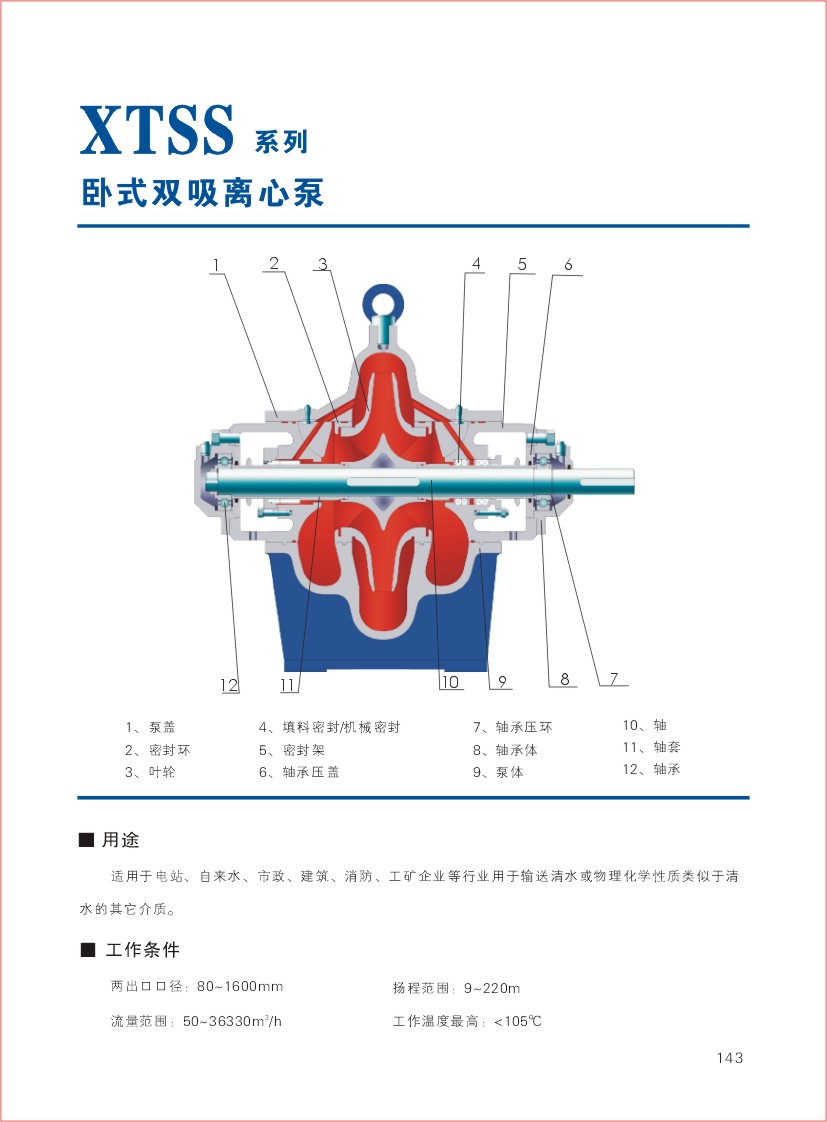 143新泰综合样本2009.jpg
