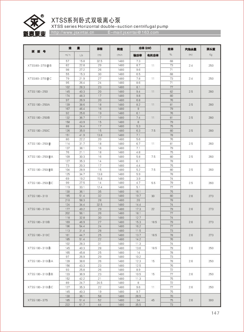 147新泰综合样本2009.jpg