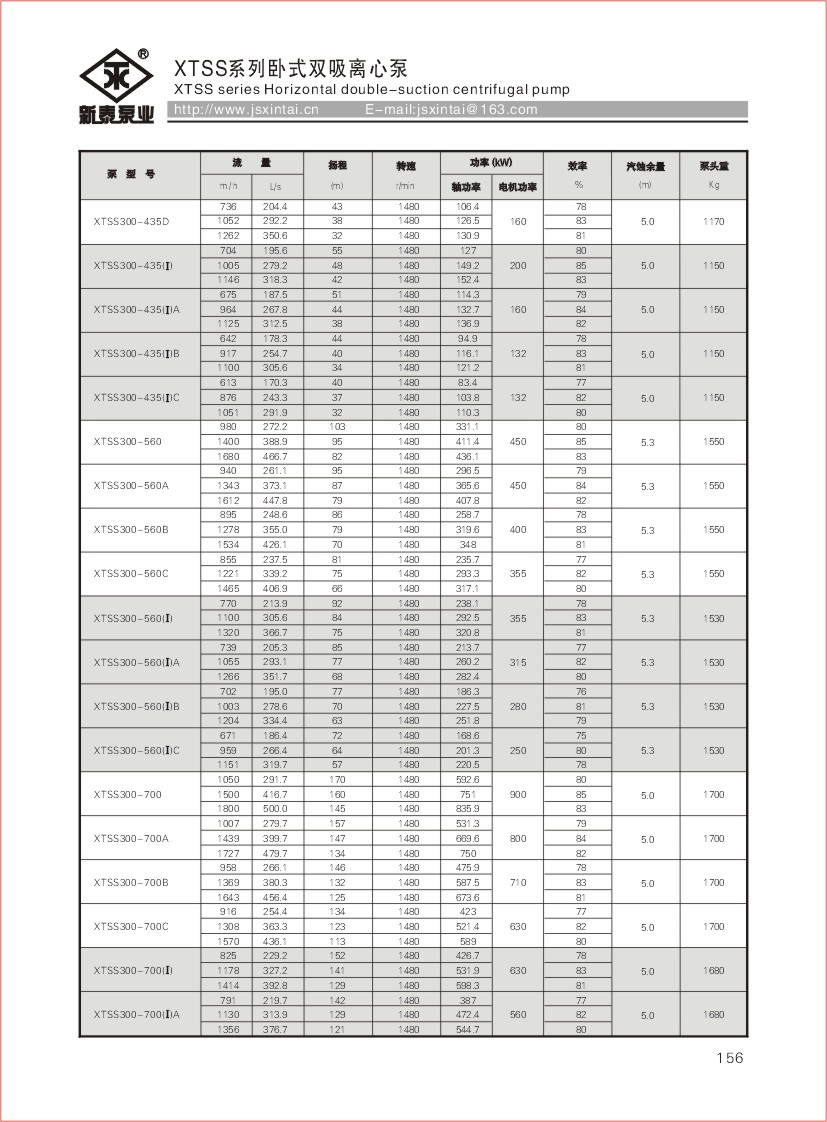 156新泰综合样本2009.jpg