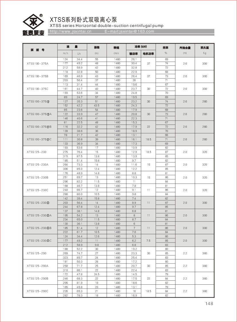 148新泰综合样本2009.jpg