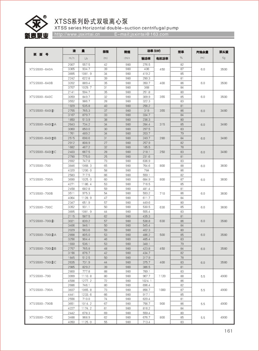 161新泰综合样本2009.jpg