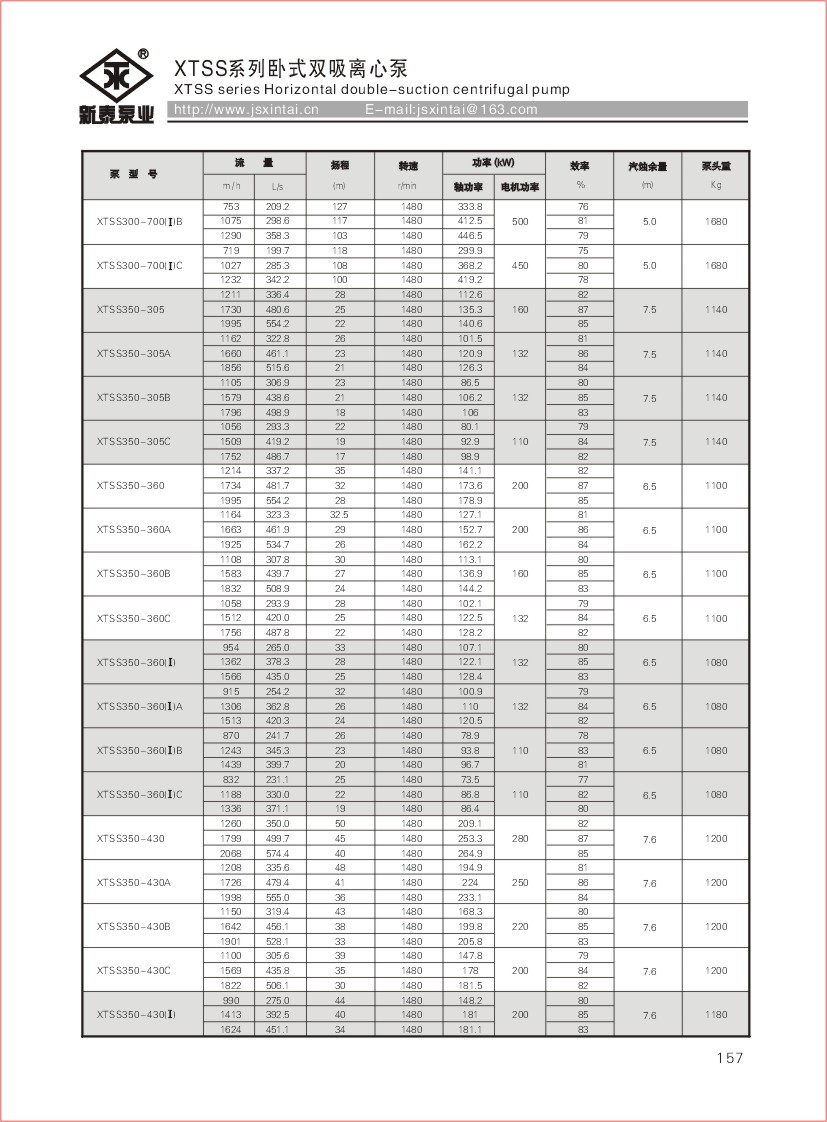 157新泰综合样本2009.jpg