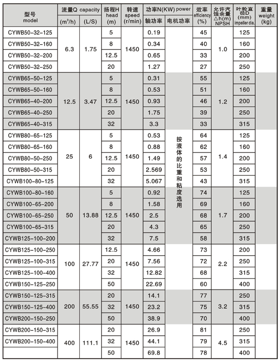 CYWB01.jpg