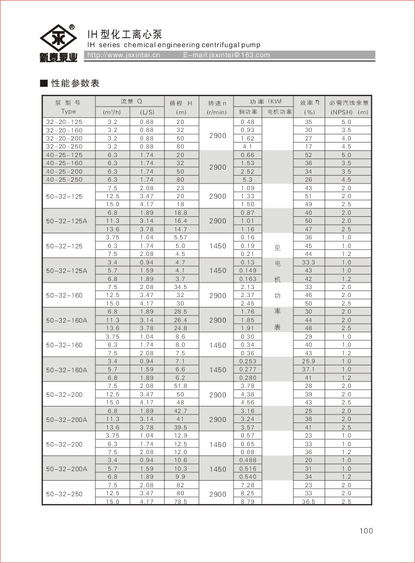 100新泰综合样本2009.jpg