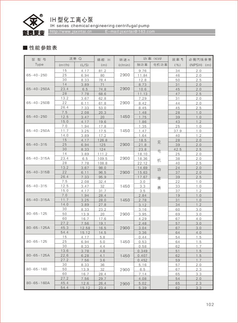 102新泰综合样本2009.jpg