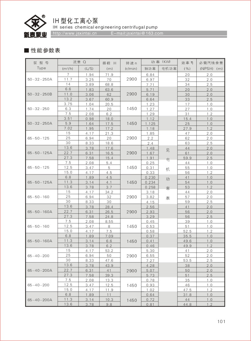 101新泰综合样本2009.jpg